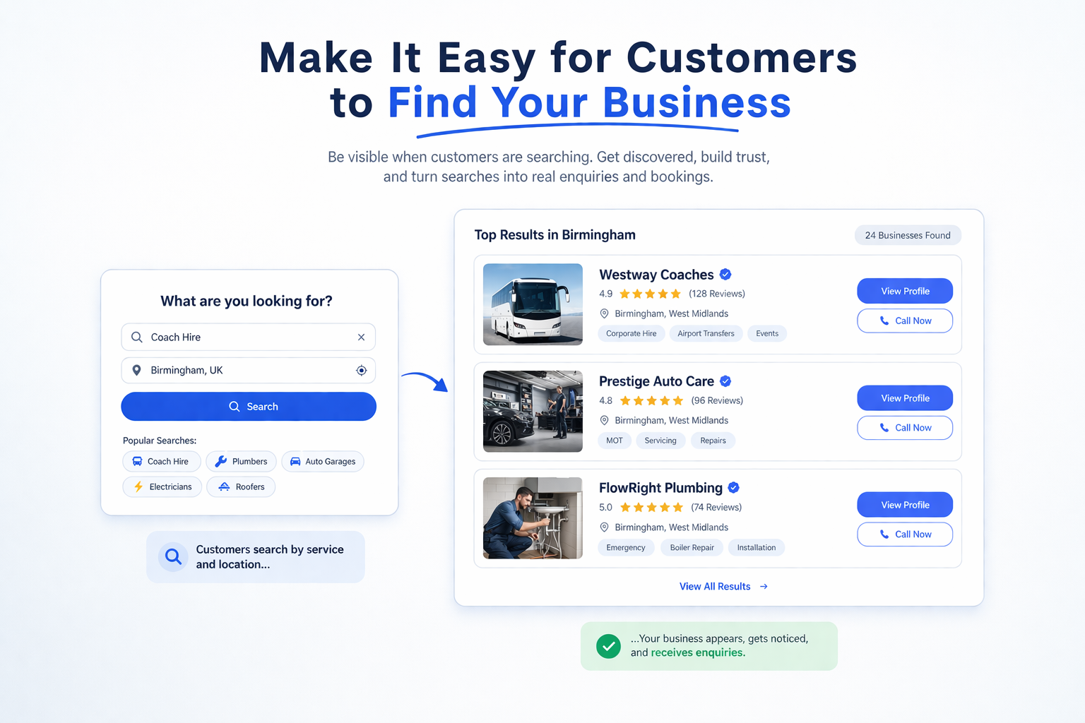 Business visibility illustration
